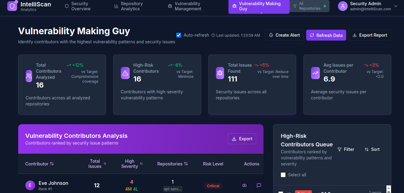 AI Security Checker